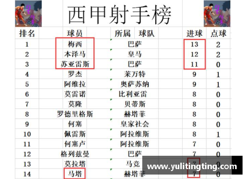 东赢电竞MAD官网马竞主场惨败西班牙人，积分榜跌至第五位